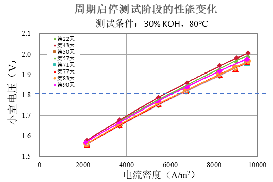 企业微信截图_17524563259368